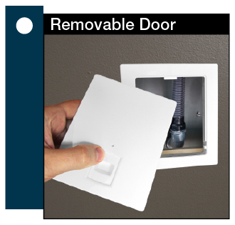 Removable Door