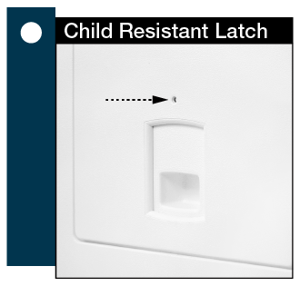 Child Resistant Latch